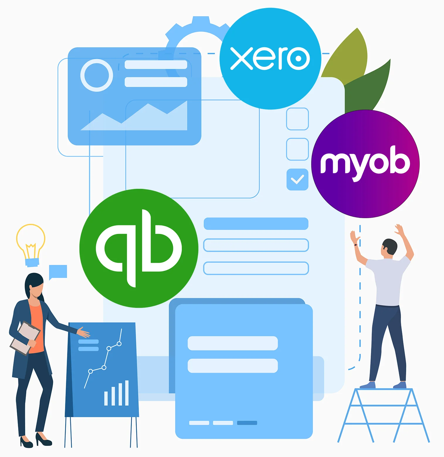 Integration with Xero, QuickBooks & MYOB